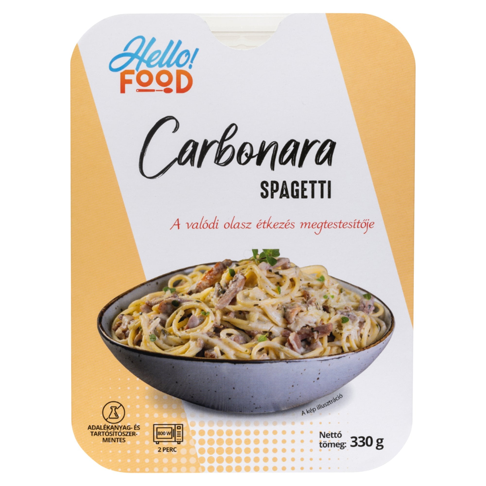HELLO FOOD Spagetti carbonara