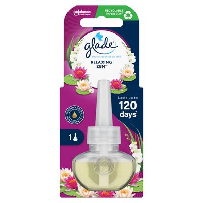 Glade® elektromos utántöltő Japánkert 20 ml