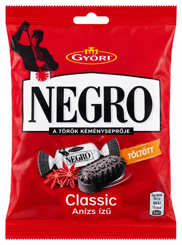 Negro Cukorka